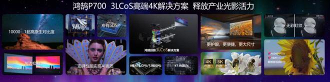 oS：中国投影产业链崛起的新引擎j9平台第三代投影技术 3LC(图2)