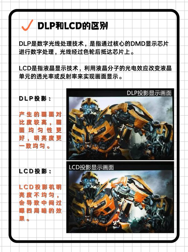 购新攻略千元当贝smart1不容错过j9九游会网站入口2025年投影选