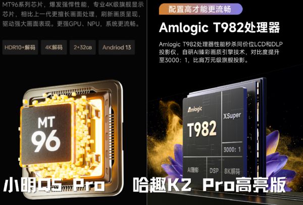 K2Pro 高亮版对比小明Q5 Pro！j9九游会入口千元投影仪的较量：哈趣(图8)