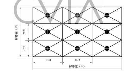 最新：当贝F7 Pro拿什么挑战传统品牌九游会J9入口2025家用投影仪排行榜(图11)