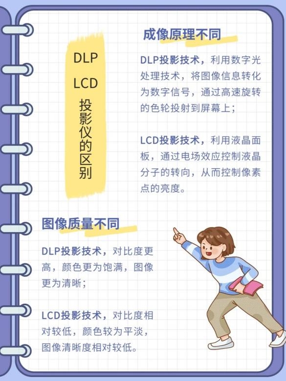 最新：当贝F7 Pro拿什么挑战传统品牌九游会J9入口2025家用投影仪排行榜(图5)