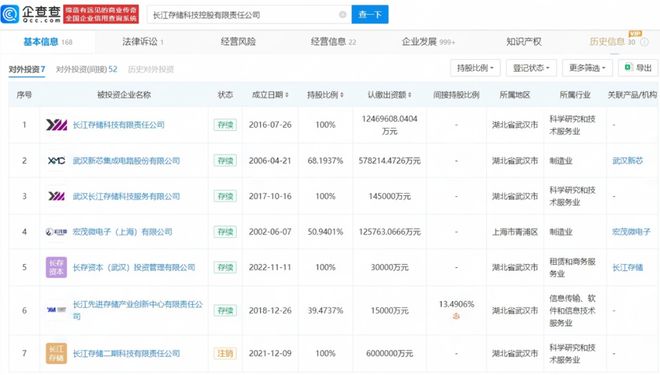 桃“芯片”补脑！j9平台六个核(图3)