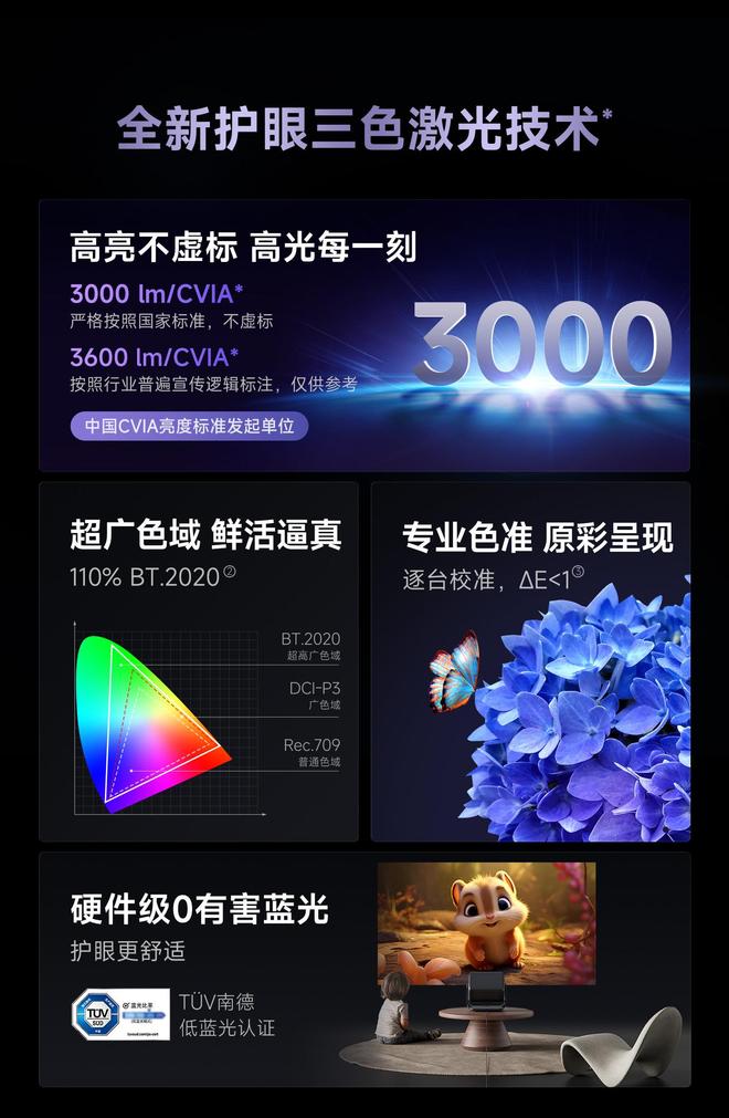 7 Pro3600流明高亮度白天观影毫无压力j9九游会网站入口618客厅投影仪选择当贝F(图7)