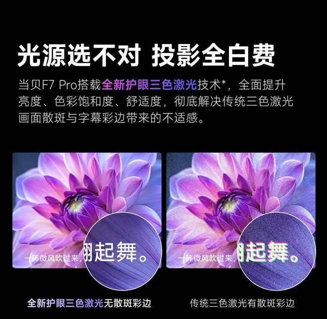 7 Pro3600流明高亮度白天观影毫无压力j9九游会网站入口618客厅投影仪选择当贝F(图4)