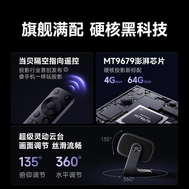 7 Pro3600流明高亮度白天观影毫无压力j9九游会网站入口618客厅投影仪选