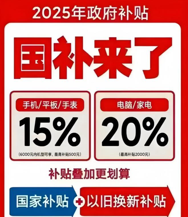 消息：没结束！第四批690亿申领中截至到2025年底结束九游会网站新一轮国补确认恢复继续！国补政策12月8日最新(图2)