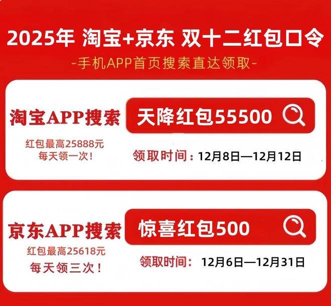 消息：没结束！第四批690亿申领中截至到2025年底结束九游会网站新一轮国补确认恢复继续！国补政策12月8日最新(图3)